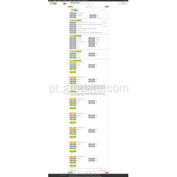 Dados de importação dos EUA dos EUA